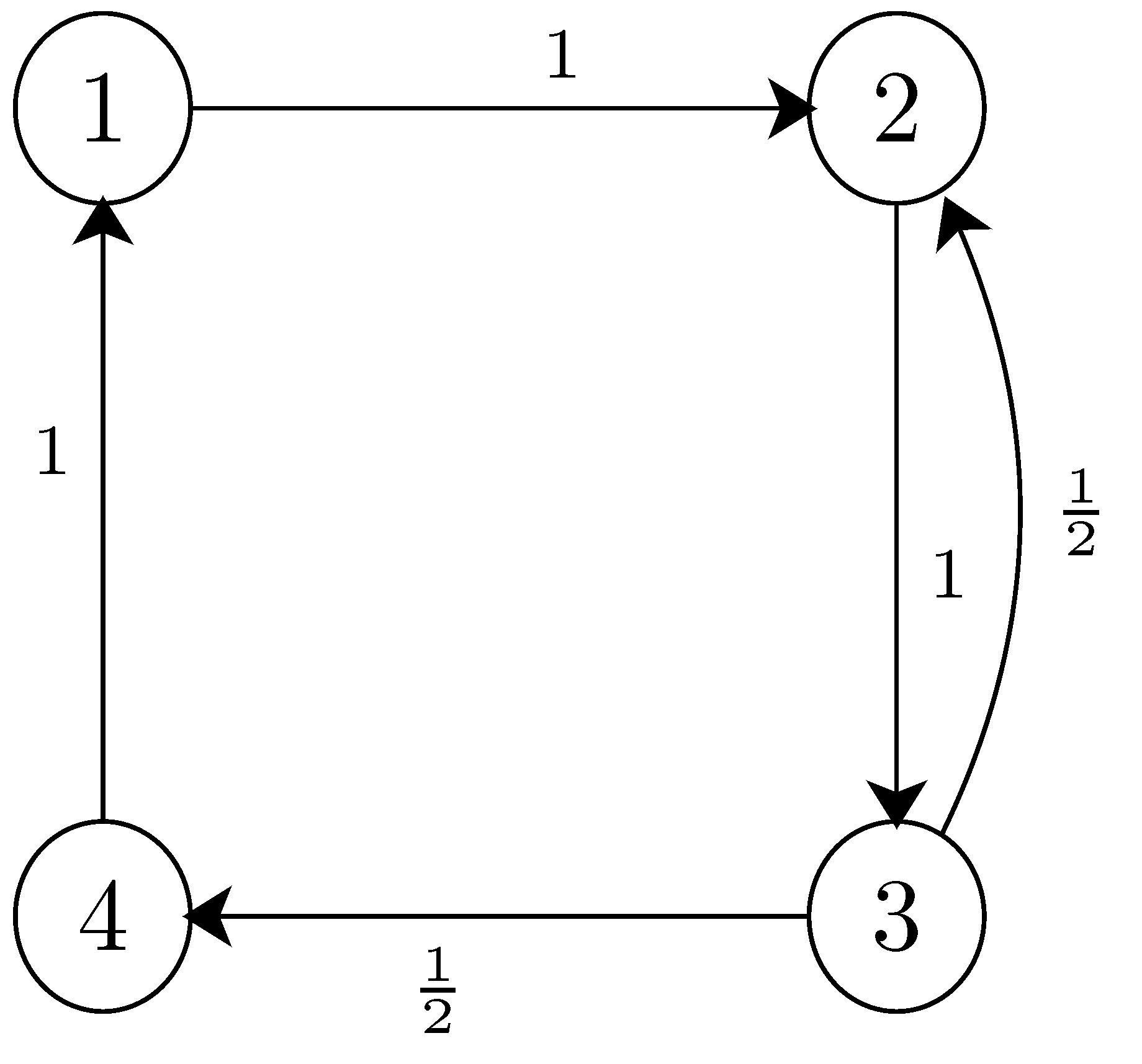 jump-chain-4